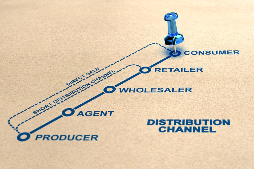 How To Find A Local Wholesale Distributor? - Wholesale Distributor -