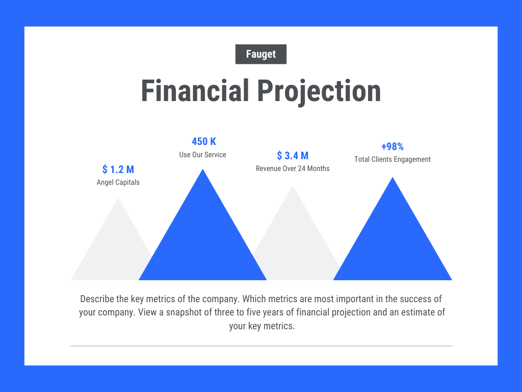 Brewery Business Plan Templates And Examples [Free And Paid] - Brewery Business Plan Templates -